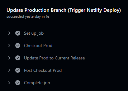 How To: Automatically deploy to Netlify when publishing a GitHub Release